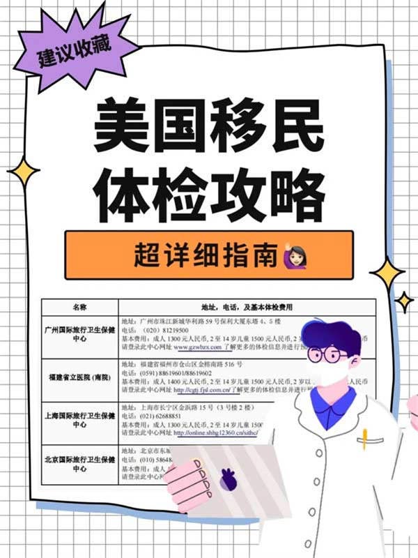 美国移民体检超详细攻略，这些要注意！