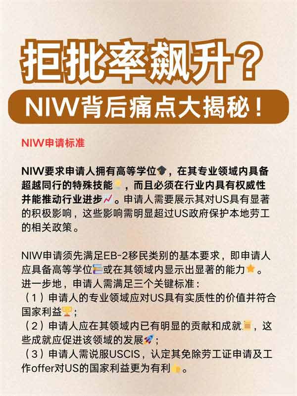 拒批率飙升？NIW背后痛点大揭秘！