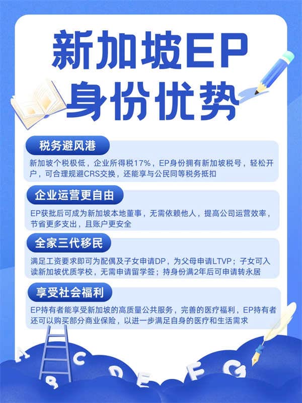 为什么那么多人疯抢新加坡EP？