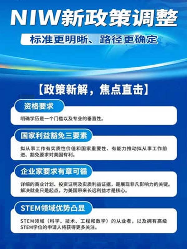美国NIW移民大松绑！