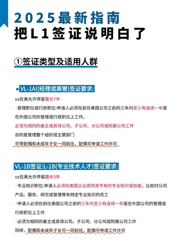 美国L1签证全解析：跨国公司高管「黄金跳板」