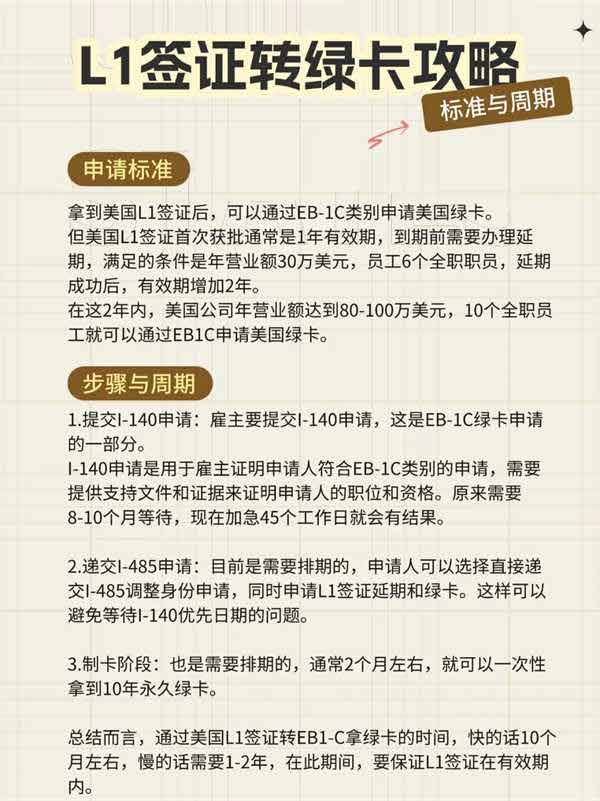 L1签证怎么转美国绿卡？需要多久？