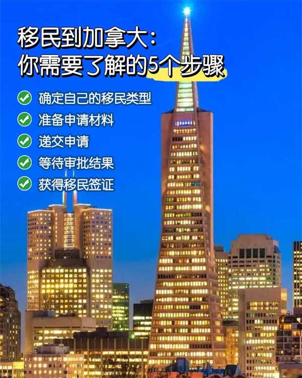 移民到加拿大：你需要了解的5个步骤