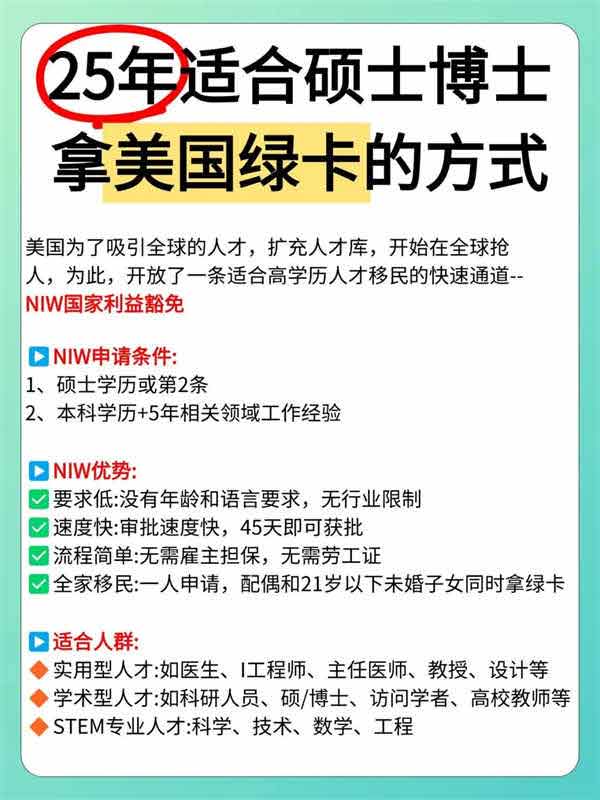 2025年硕士/博士拿美国绿卡真的很容易