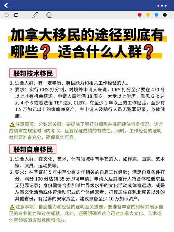 加拿大移民的途径到底有哪些？适合什么人群？