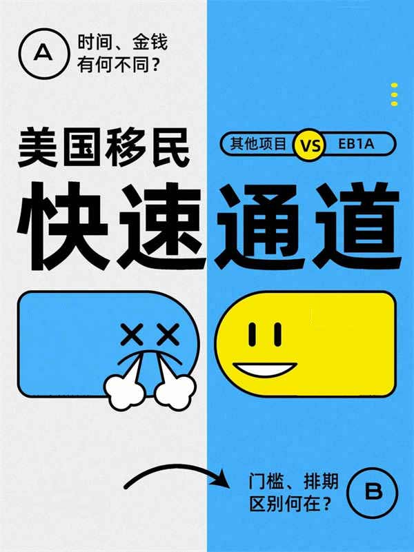 EB-1A对比其他移民项目！为啥都选「快速通道」