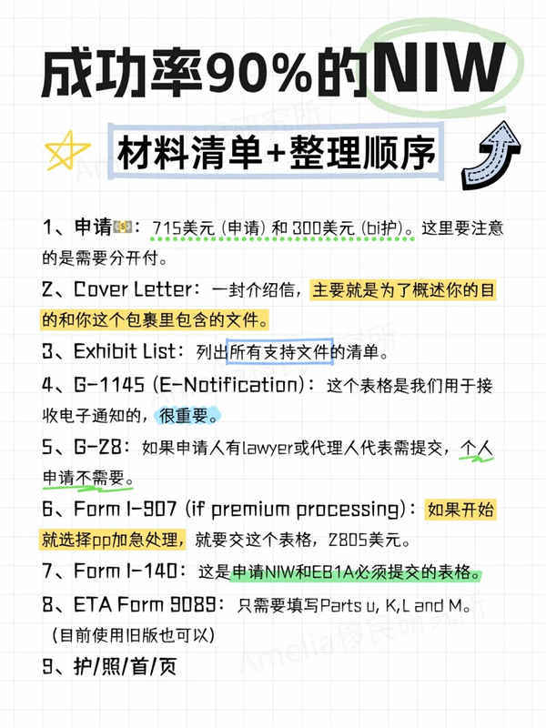 成功率90%的美国NIW移民材料清单+整理顺序