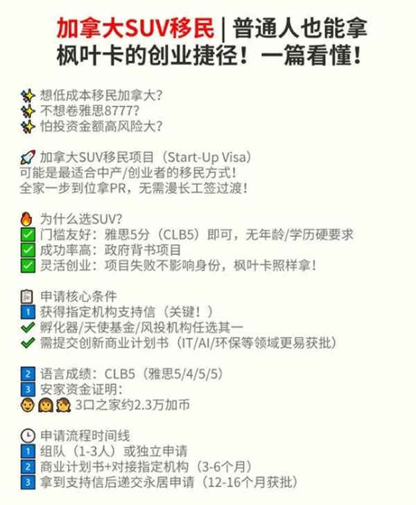 不看后悔！加拿大移民好处大揭秘