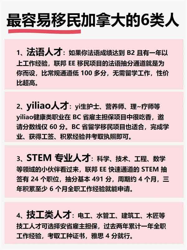 非常容易移民加拿大的6类人