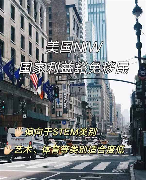 STEM科技人才看过来，美国NIW移民
