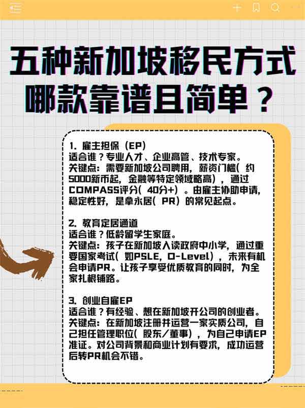 五种新加坡移民方式，哪款靠谱且简单？