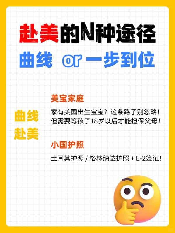 拿美国绿卡“捷径”盘点！后悔没早点知道！