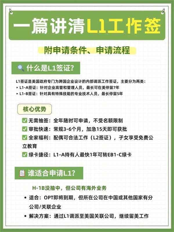 关于美国L1签证的中国母公司