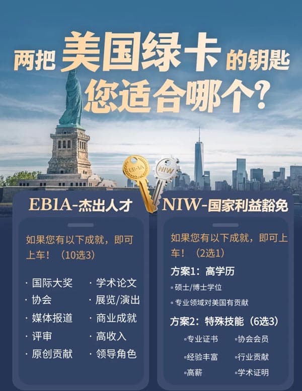 行业大咖or技术大牛，美国EB-1A和NIW移民哪个适合你？