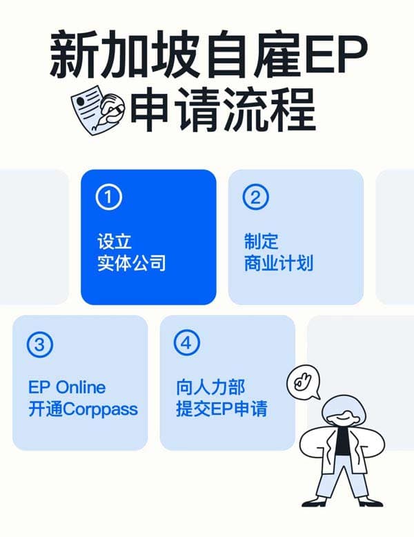 2025新加坡自雇EP申请，一篇讲清
