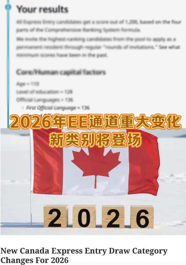 2026年加拿大EE或将大调整！语言优势依然关键
