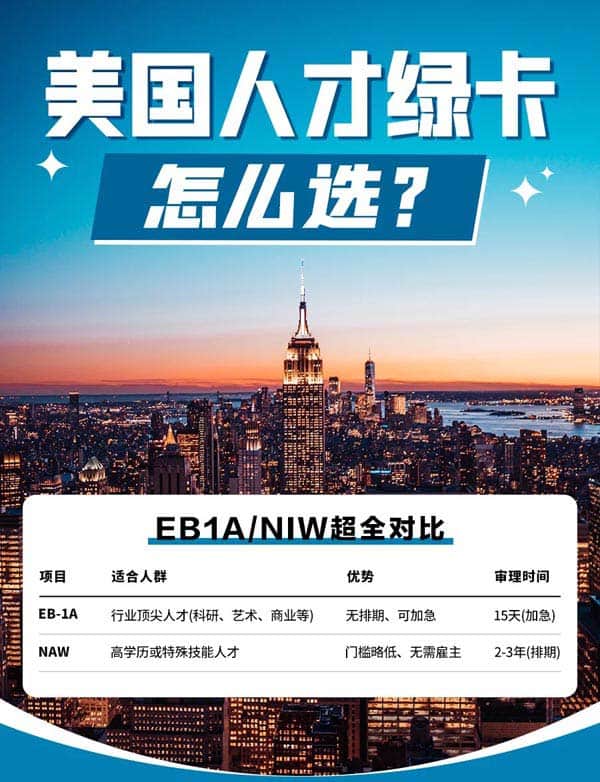美国EB-1A/NIW绿卡指南：3分钟找到适合你的路径