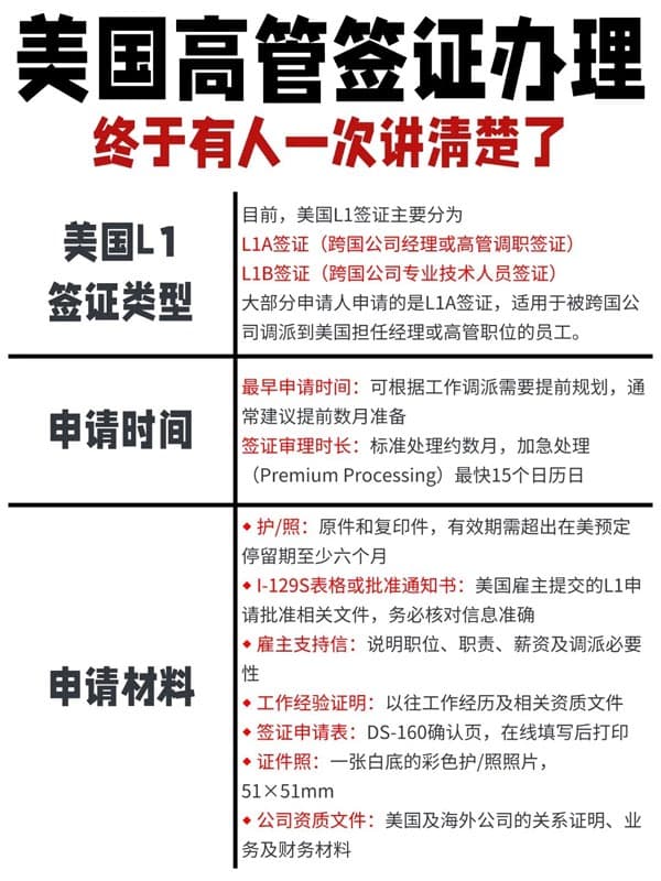 美国高管签证保姆级教程终于讲清楚了！