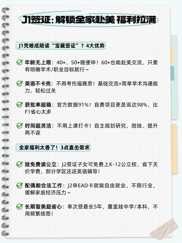 美国陪读家庭福利！J1签证解锁全家赴美陪读