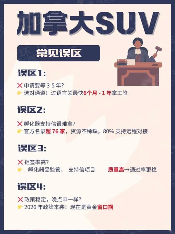 加拿大SUV移民误区大揭秘！你可能想错了！