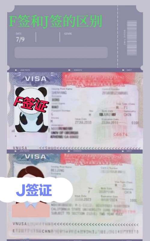 美国签证常识||美国F1签证和美国J1签证有哪些区别？