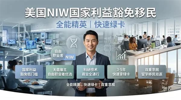 震惊！原来美国EB2绿卡可以这样拿？中产必看