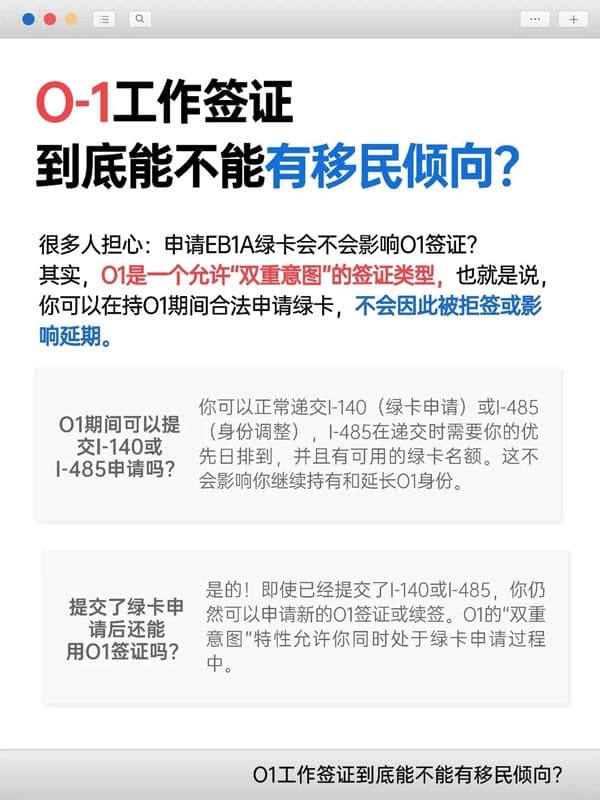 美国O1工作签证到底能不能有移民倾向？