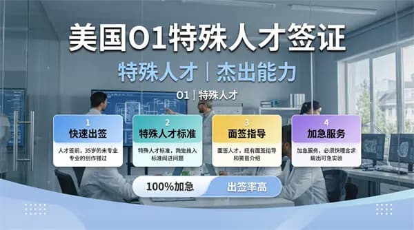 2026年美国O1签证申请全攻略