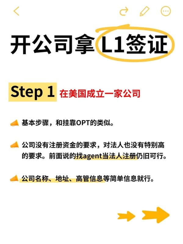 美国工作、开公司拿美国L1签证比EB-1A/NIW香太多