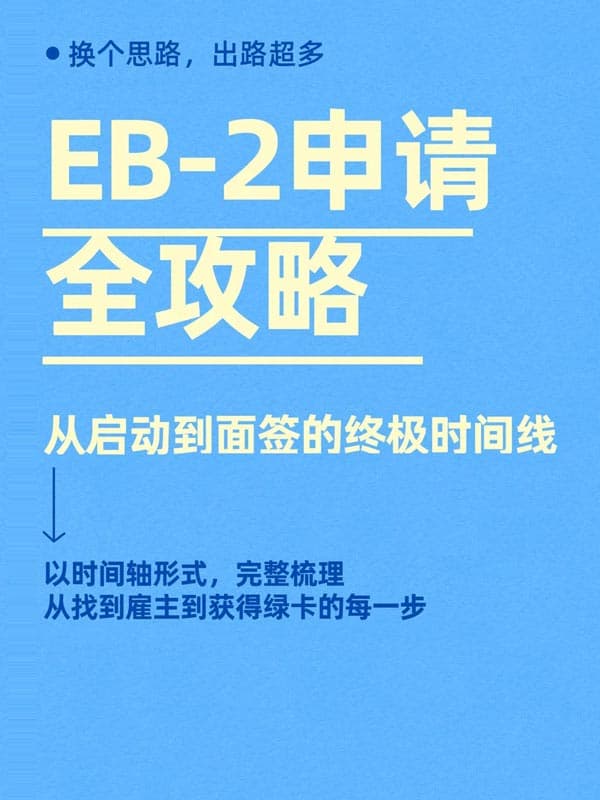美国EB-2移民申请：从启动到面签的终极时间线