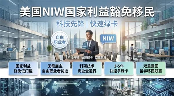 AI时代的绿卡通道：STEM人才的美国NIW突围路线