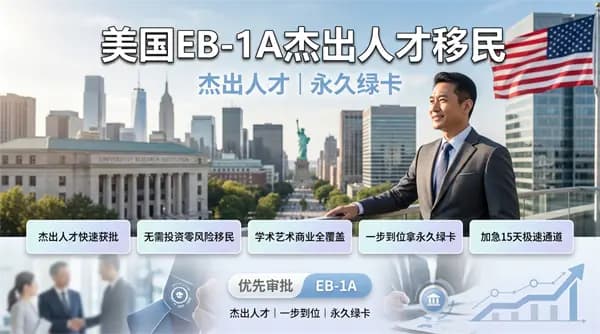 美国EB-1A移民自测指南｜你离美国绿卡有多远？