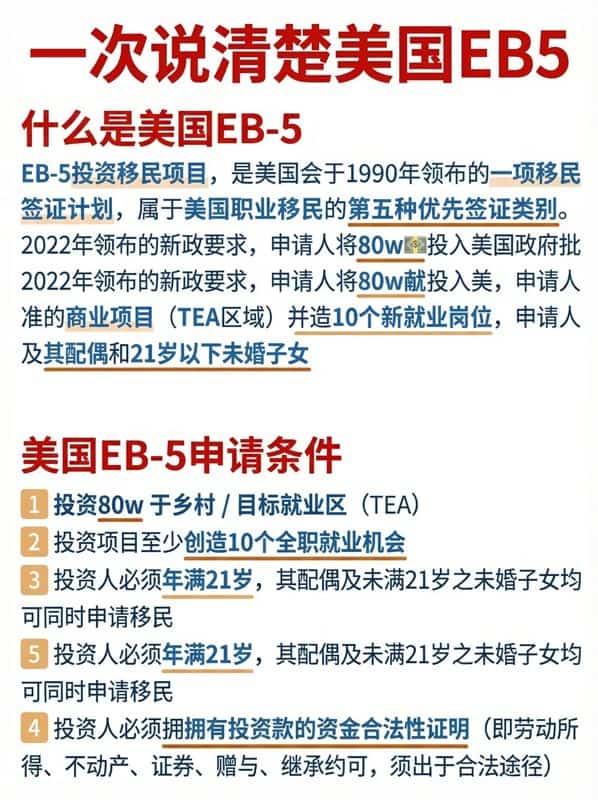 美国EB5移民神速拿绿卡，周期快过传统移民数倍！