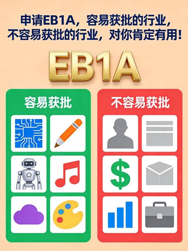 别瞎冲EB-1A,这些行业通过率高,这些要慎重 别瞎冲EB-1A,这些行业通过率高,这些要慎重