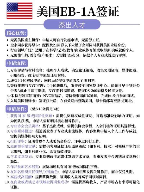 美国EB-1A移民干货！一文看懂申请条件
