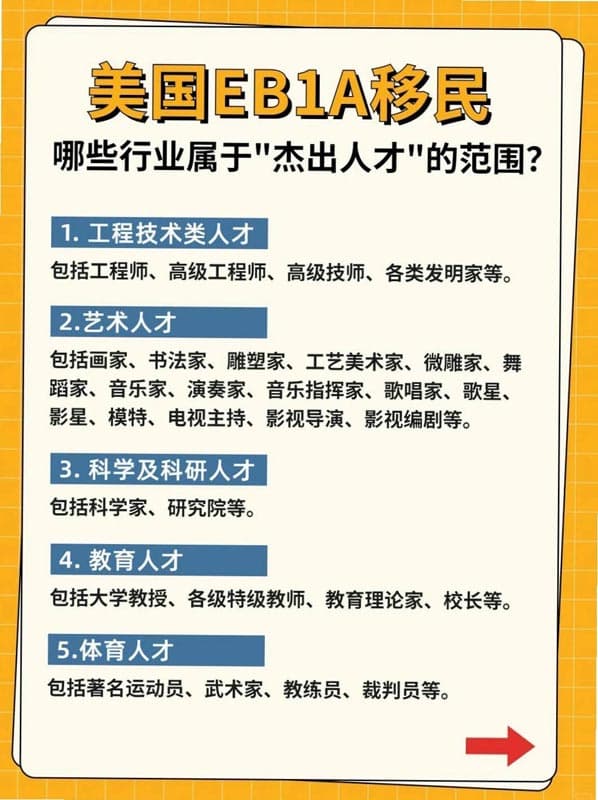 美国EB-1A移民，你在范围内吗？