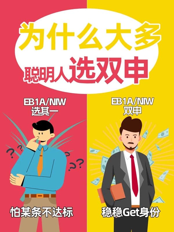 美国EB-1A移民+NIW移民双申，聪明人都懂