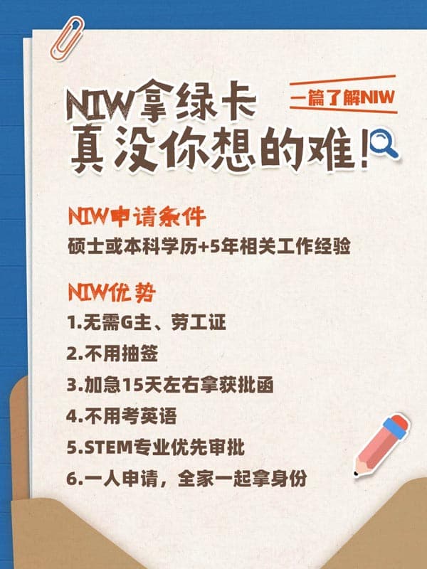 拿老美的绿卡其实没那么难！用NIW拿绿卡