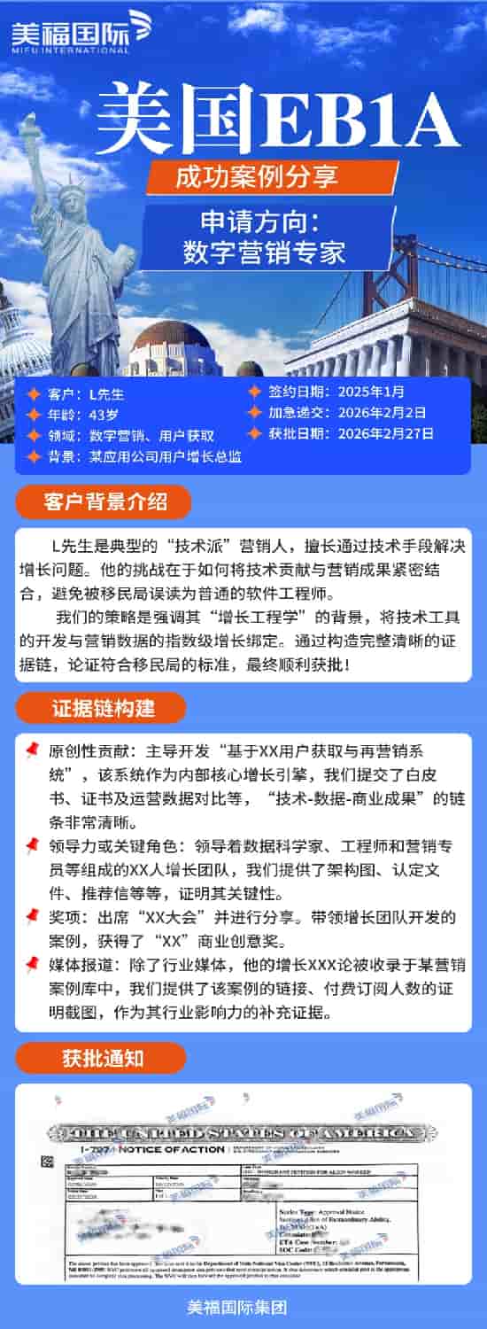 恭喜数字营销专家刘先生获批美国EB-1A移民! 恭喜数字营销专家刘先生获批美国EB-1A移民!