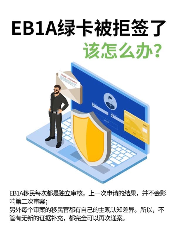 美国EB-1A绿卡被拒签了该怎么办? 美国EB-1A绿卡被拒签了该怎么办?