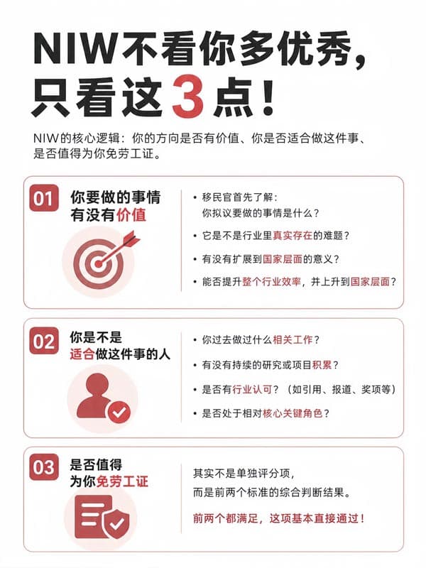 美国NIW移民不看你多优秀，只看这3点！